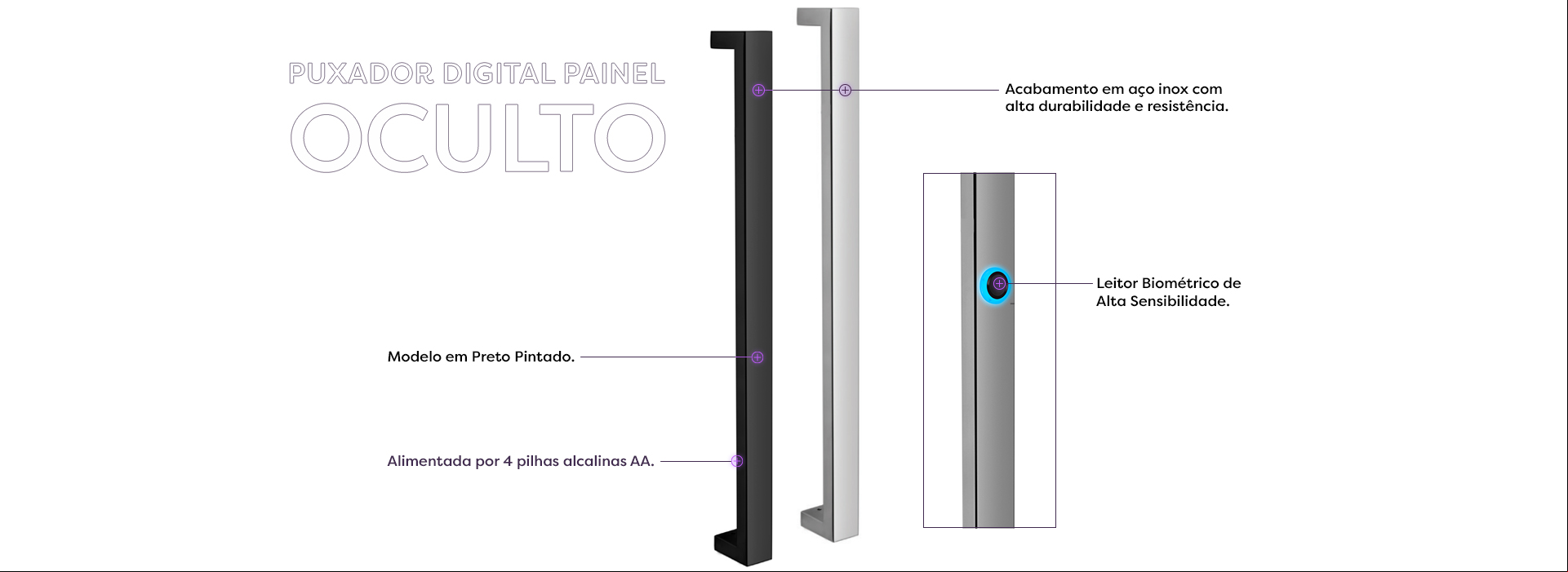 Puxador Digital Sensor Oculto