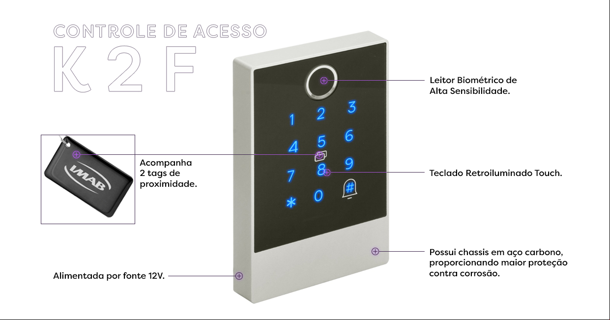 Controle de o K2F