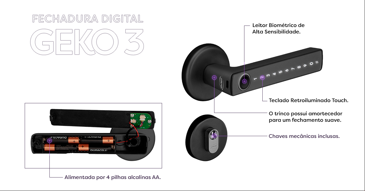 Maçaneta Digital Geko 3